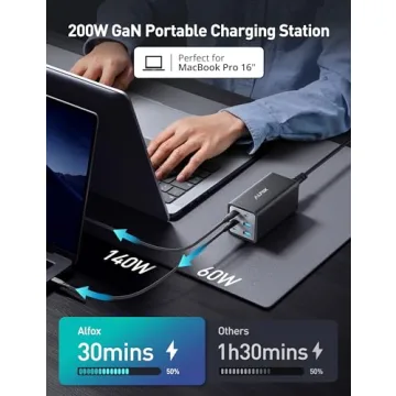 Alfox 200W USB C Charger - 6 Port Fast Charging Station