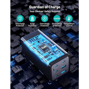 Alfox 200W USB C Charger - 6 Port Fast Charging Station