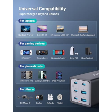 Alfox 200W USB C Charger - 6 Port Fast Charging Station