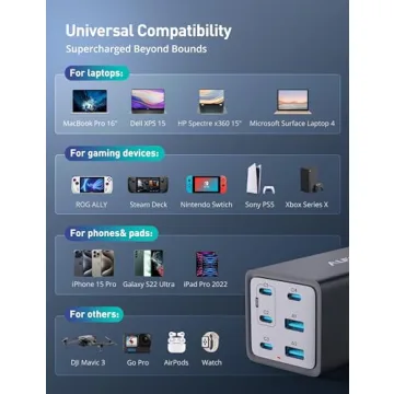 Alfox 200W USB C Charger - 6 Port Fast Charging Station