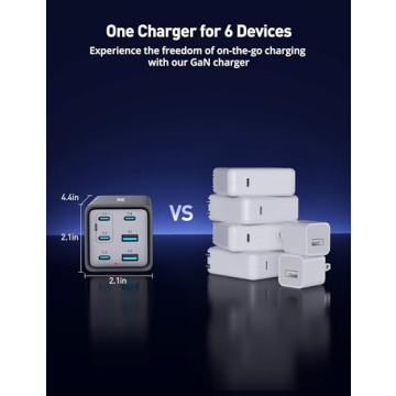Alfox 200W USB C Charger - 6 Port Fast Charging Station