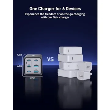 Alfox 200W USB C Charger - 6 Port Fast Charging Station
