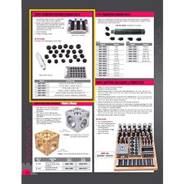 HHIP 3601-0511 25-Piece Transfer Screw Set for Precision Fabrication