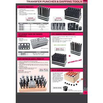 Precision HHIP Transfer Screw Set for Efficient Projects