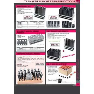 Precision HHIP Transfer Screw Set for Efficient Projects