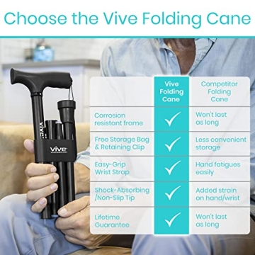 Lightweight Vive Folding Cane - Portable & Fashionable Walking Aid