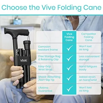 Lightweight Vive Folding Cane - Portable & Fashionable Walking Aid