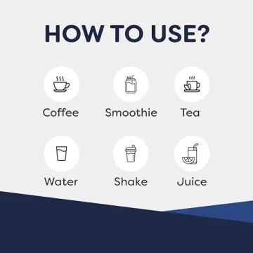 Vimergy Curcumin Turmeric Liquid Capsules for Health