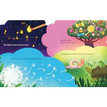 How Do I Wonder? - Explore Curiosity with Kids' Book