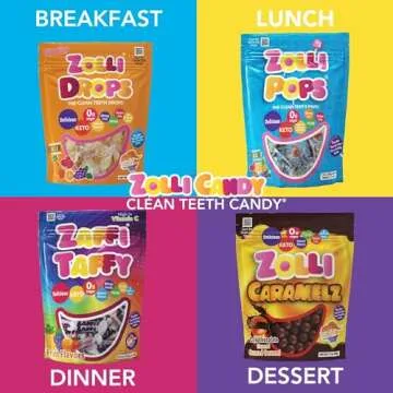 Zollipops: Sugar-Free Dental-Friendly Lollipops for Everyone