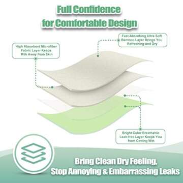 wegreeco Nursing Breast Pads (14 Pack) + Laundry Bag & Travel Storage Bag, 2 Sizes: 3.9/4.7 inch - Washable & Reusable Breastfeeding Nursing Pads (Passion, Small, Daytime Use)