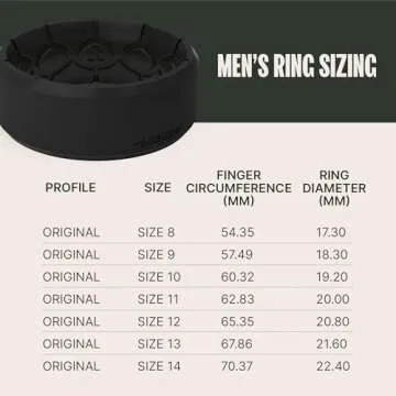 Groove Life Zeus Edge Midnight Black Silicone Ring Breathable Rubber Wedding Rings for Men, Lifetime Coverage, Unique Design, Comfort Fit Ring - Size 10