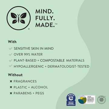 The Honest Company Clean Conscious Unscented Wipes | Over 99% Water, Compostable, Plant-Based, Baby Wipes | Hypoallergenic for Sensitive Skin, EWG Verified | Geo Mood, 72 Count