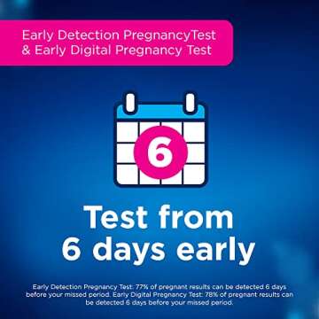 Clearblue Triple Assurance Pregnancy Test Kit Available Online