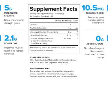 LEGION Recharge Post Workout Supplement - All Natural Muscle Builder & Recovery Drink with Creatine ...