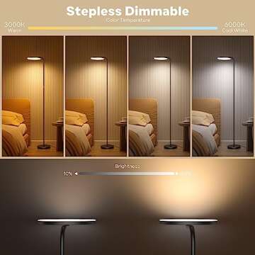 SIBRILLE 36W LED Floor Lamp - Bright & Dimmable Lamp