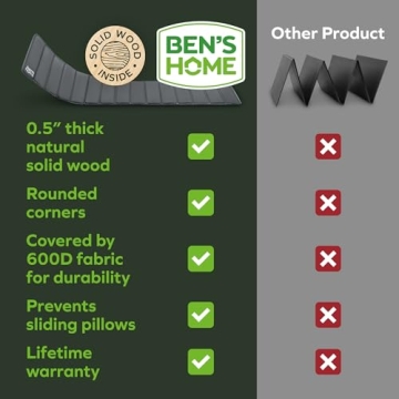 BEN'SHOME Couch Cushion Support - Heavy Duty Sofa Saver