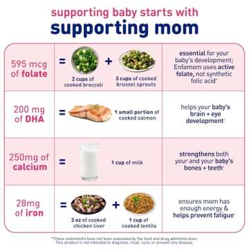 Enfamil Enfamom Prenatal Vitamin & Mineral, Supplement for Women with Calcium, Vitamin D, Vitamin C, Omega 3 DHA, 90 softgels (3 month supply)