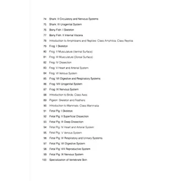 The Zoology Coloring Book for Nature Lovers and Artists