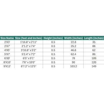 LUXE WEAVERS Lagos Collection 7983 Blue 6x9 Art Deco Area Rug