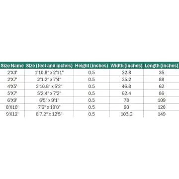 LUXE WEAVERS Lagos Collection 7983 Blue 6x9 Art Deco Area Rug