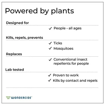 Wondercide Natural DEET-Free Bug Repellent Spray 2-Pack