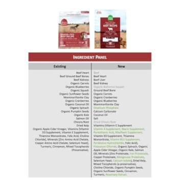 Open Farm Freeze Dried Raw Dog Food, Humanely Raised Meat Recipe with Non-GMO Superfoods and No Artificial Flavors or Preservatives (3.5 Ounce (Pack of 1), Grass Fed Beef Recipe)