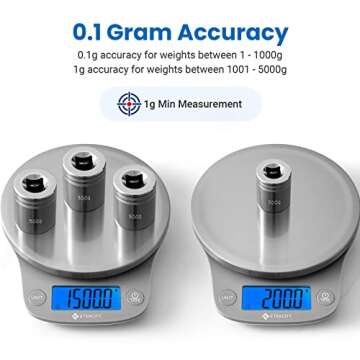 Etekcity 0.1g Food Kitchen Scale, Digital Ounces and Grams for Cooking, Baking, Meal Prep, Dieting, ...