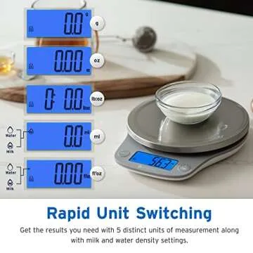 Etekcity 0.1g Food Kitchen Scale, Digital Ounces and Grams for Cooking, Baking, Meal Prep, Dieting, and Weight Loss 11lb/5kg 304 Stainless Steel