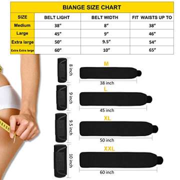 Biange Waist Trainer for Women Men Sweat Belt Waist Trimmer Belly Band Stomach Wraps
