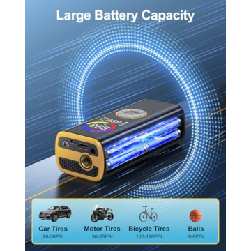 150 PSI Portable Air Compressor for Cars and Bikes