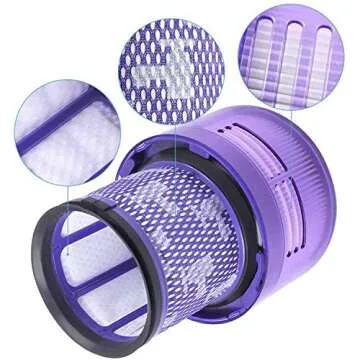 Top Quality 2 Pack Dyson V11 Filter Replacement