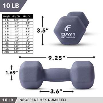 Neoprene Dumbbell Pairs by Day 1 Fitness – 10 Pounds - Non-Slip, Hexagon Shape, Color Coded, Easy To Read Hand Weights for Muscle Toning, Strength Building, Weight Loss
