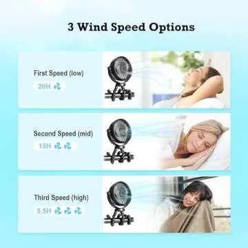Portable 20H Battery Operated Stroller Fan for All Ages