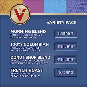 Victor Allen's Coffee Variety Pack (Morning Blend, 100% Colombian, Donut Shop Blend, and French Roas...