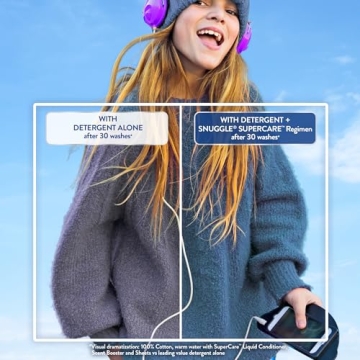 Snuggle SuperCare Fabric Softener Liquid for 150 Loads