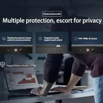Lenovo ThinkPad E16 Gen 2 Ryzen 7 32GB RAM Laptop