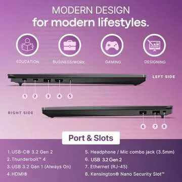 Lenovo ThinkPad E16 Gen 2 Ryzen 7 32GB RAM Laptop