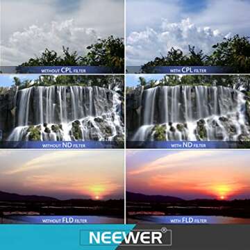 Neewer Complete Filter Accessory Lens Set