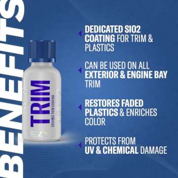 Gyeon Trim EVO 30ml - Black Trim Restorer | Hydrophobic Ceramic Coating Kit for Plastic Trim | Bring Your Faded Trim Back to Black | Long Term Protection for New Car Trim