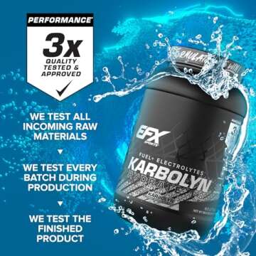 EFX Sports Karbolyn Hydrate | Carbohydrate Powder + Electrolytes | Sugar Free Sports Drink Mix | Fuel & Hydration | Stimulant Free | 66 Servings (Neutral)