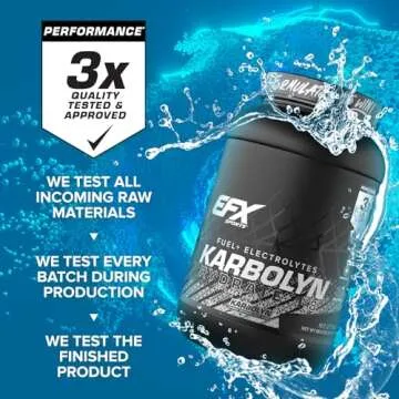 EFX Sports Karbolyn Hydrate | Carbohydrate Powder + Electrolytes | Sugar Free Sports Drink Mix | Fuel & Hydration | Stimulant Free | 66 Servings (Neutral)