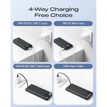 Orfeika Fast Charging 20000mAh Power Bank with Built-in Cables and Outputs