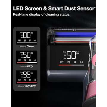 Jimmy Mattress Vacuum Cleaner with UV Sanitizing Features