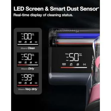 Jimmy Mattress Vacuum Cleaner with UV Sanitizing Features