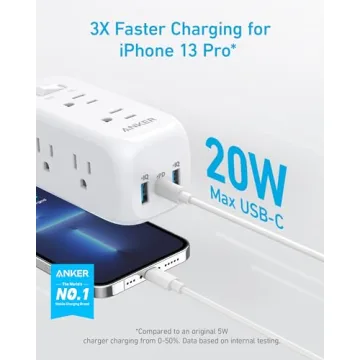 Anker USB C Power Strip 6 Outlets Surge Protector