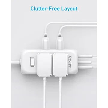 Anker USB C Power Strip 6 Outlets Surge Protector