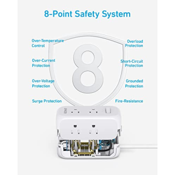 Anker USB C Power Strip 6 Outlets Surge Protector
