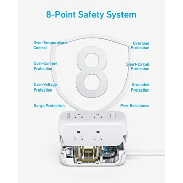 Anker USB C Power Strip 6 Outlets Surge Protector