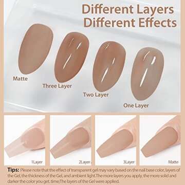 UNA GELLA Gel Nail Polish 15ml Neutral Nude Gel Polish Rose Romantic Jelly Nude Soak Off Base Gel Translucent Soak Off U V Gel Polish for Nail Art 0.5Oz French Manicure DIY at Home